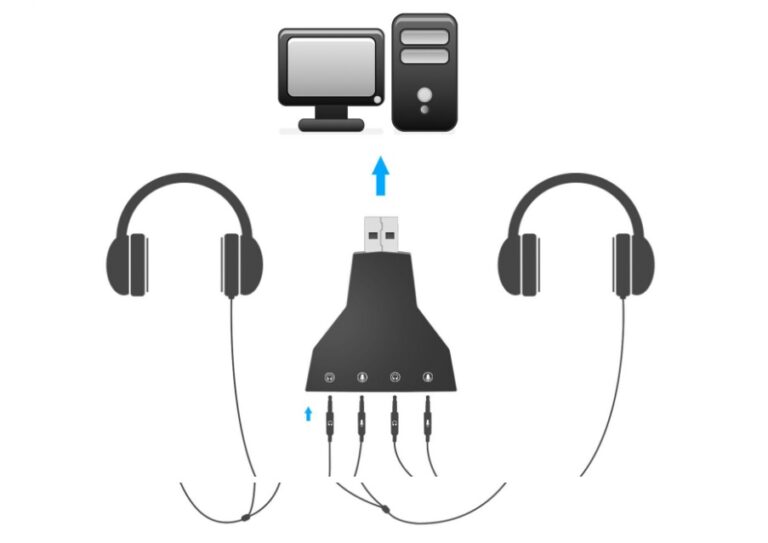 How to Use Two Headphones On PC: Easy Guide & FAQs